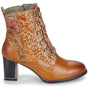 Bottines Laura Vita KACIO Marron 36,37,38,39,40 femmes - Publicité Bottines Laura Vita KACIO Marron 36,37,38,39,40 femmes - Publicité