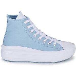 Baskets montantes Converse CHUCK TAYLOR ALL STAR MOVE CX PLATFORM HI Bleu 38,39,40 femmes - Publicité Baskets montantes Converse CHUCK TAYLOR ALL STAR MOVE CX PLATFORM HI Bleu 38,39,40 femmes - Publicité
