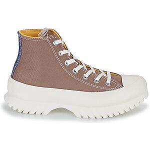 Baskets montantes Converse CHUCK TAYLOR ALL STAR LUGGED 2.0 PLATFORM DENIM FASHION HI Marron 37,38,39,40 femmes - Publicité Baskets montantes Converse CHUCK TAYLOR ALL STAR LUGGED 2.0 PLATFORM DENIM FASHION HI Marron 37,38,39,40 femmes - Publicité