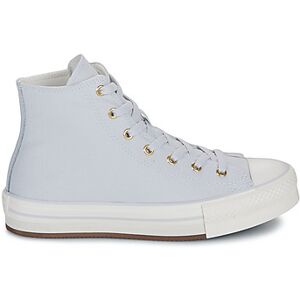 Baskets montantes enfant Converse CHUCK TAYLOR ALL STAR EVA LIFT PLATFORM TONAL CANVAS Bleu 36,38,39,37 1/2,38 1/2 filles - Publicité Baskets montantes enfant Converse CHUCK TAYLOR ALL STAR EVA LIFT PLATFORM TONAL CANVAS Bleu 36,38,39,37 1/2,38 1/2 filles - Publicité
