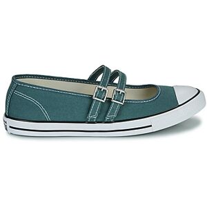 Ballerines Converse CHUCK TAYLOR ALL STAR DAINTY MARY JANE Vert 36,37,38,39,40,35 1/2 femmes - Publicité Ballerines Converse CHUCK TAYLOR ALL STAR DAINTY MARY JANE Vert 36,37,38,39,40,35 1/2 femmes - Publicité