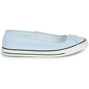 Ballerines Converse CHUCK TAYLOR ALL STAR DAINTY BALLERINA Bleu 36,37,39,40 femmes - Publicité Ballerines Converse CHUCK TAYLOR ALL STAR DAINTY BALLERINA Bleu 36,37,39,40 femmes - Publicité