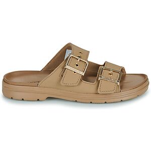 Sandales plates Converse CHUCK TAYLOR ALL STAR LUGGED FLATFORM SANDAL Marron 37,38,39,40 1/2 femmes - Publicité Sandales plates Converse CHUCK TAYLOR ALL STAR LUGGED FLATFORM SANDAL Marron 37,38,39,40 1/2 femmes - Publicité