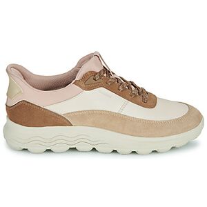 Baskets basses Geox D SPHERICA PLUS B FAST IN Multicolore 37,38,39,40 femmes - Publicité Baskets basses Geox D SPHERICA PLUS B FAST IN Multicolore 37,38,39,40 femmes - Publicité