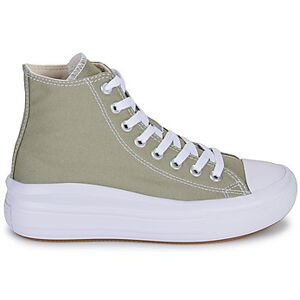 Baskets montantes Converse CHUCK TAYLOR ALL STAR MOVE PLATFORM Kaki 36,37,38,39,40,41,42,35 femmes - Publicité Baskets montantes Converse CHUCK TAYLOR ALL STAR MOVE PLATFORM Kaki 36,37,38,39,40,41,42,35 femmes - Publicité