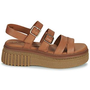 Sandales plates Clarks Evamar Strap Marron 36,37,38,39,40,41,42,35 1/2,37 1/2,41 1/2,39 1/2 femmes - Publicité Sandales plates Clarks Evamar Strap Marron 36,37,38,39,40,41,42,35 1/2,37 1/2,41 1/2,39 1/2 femmes - Publicité