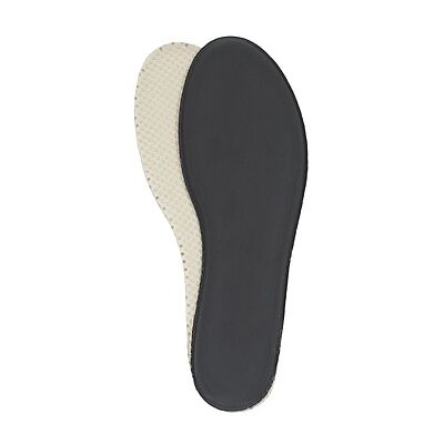 Accessoires Famaco SEMELLE MEMOIRE DE FORME T36/37-38/39 Noir 36 / 37 femmes - Publicité Accessoires Famaco SEMELLE MEMOIRE DE FORME T36/37-38/39 Noir 36 / 37 femmes - Publicité