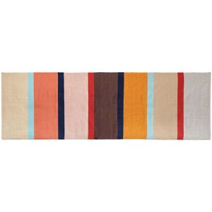 Remember - Tapis de sol 80 x 250 cm, Zaza long