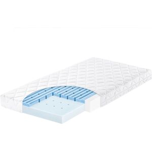 Zöllner JULIUS ZÖLLNER Matelas enfant Blue Wave 70x140 cm 70x140 cm