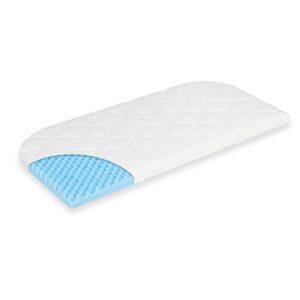 Zöllner JULIUS ZÖLLNER Matelas pour lit cododo Dr.Lübbe Air Plus 81x43 cm 42x81 cm