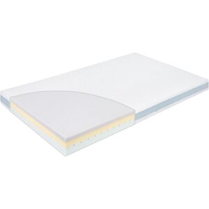 Zöllner JULIUS ZÖLLNER Matelas enfant Dr.Lübbe Junior blanc 90x200 cm 90x200 cm