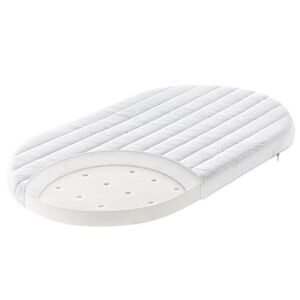 Zöllner JULIUS ZÖLLNER Matelas pour chariot enfant Flow Lite One 75x40 cm 75x40 cm