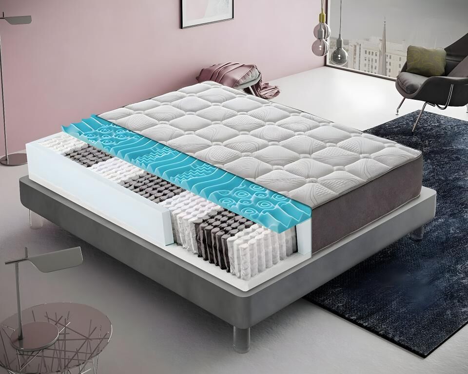 I Love Sleep Matelas à ressorts ensachés et memory foam - memory foam 5 cm - orthopédique – résistant 200x200 cm