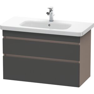 Duravit DuraStyle Armoire sous lavabo mural - 2 tiroirs, Graphit & Basalt Mat - Publicité Duravit DuraStyle Armoire sous lavabo mural - 2 tiroirs, Graphit & Basalt Mat - Publicité