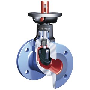 Vanne à bride ARI Euro-Wedi DN 125 - Vanne - Publicité Vanne à bride ARI Euro-Wedi DN 125 - Vanne - Publicité