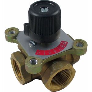 Wolf Modèle 2791052 - Mélangeur à quatre voies - Publicité Wolf Modèle 2791052 - Mélangeur à quatre voies - Publicité