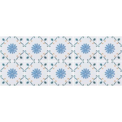 PELTOR Jeffergarden Papier Peint Décoratif Imperméable Antidérapant, Autocollant Mural Pour Sol, Décoration De La Maison, 20x20cm, 10 Pièces - Publicité PELTOR Jeffergarden Papier Peint Décoratif Imperméable Antidérapant, Autocollant Mural Pour Sol, Décoration De La Maison, 20x20cm, 10 Pièces - Publicité