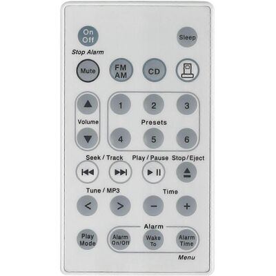 ALLAUVE Télécommande De Remplacement Pour Système Radio Sound For Touch Music - Publicité ALLAUVE Télécommande De Remplacement Pour Système Radio Sound For Touch Music - Publicité