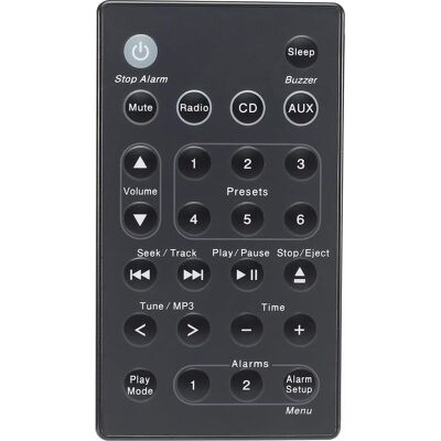 Vision Télécommande De Remplacement Universelle Bose Pour Système Radio Bose Sound Touch Wave Music (générations 1, 2, 3 Et 4) (piles Non Incluses) (noir) - Publicité Vision Télécommande De Remplacement Universelle Bose Pour Système Radio Bose Sound Touch Wave Music (générations 1, 2, 3 Et 4) (piles Non Incluses) (noir) - Publicité