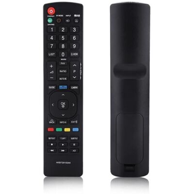 OEM Remplacement Télécommande Universelle Smart Tv Pour Lg Smart Lcd Led Tv Akb72915244 -abi - Publicité OEM Remplacement Télécommande Universelle Smart Tv Pour Lg Smart Lcd Led Tv Akb72915244 -abi - Publicité