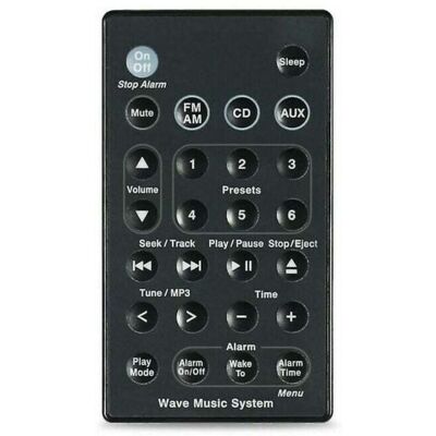 OEM Système De Musique Bose Wave De Remplacement, Système Sonore, Télécommande Awr1b1 Awr1b2 Awrcc1 Awrcc2 Awrcc3 Jalleria - Publicité OEM Système De Musique Bose Wave De Remplacement, Système Sonore, Télécommande Awr1b1 Awr1b2 Awrcc1 Awrcc2 Awrcc3 Jalleria - Publicité
