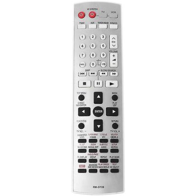 LISATR Télécommande Universelle De Remplacement Pour Contrôleur De Téléviseur Panasonic Eur7722x10 - Publicité LISATR Télécommande Universelle De Remplacement Pour Contrôleur De Téléviseur Panasonic Eur7722x10 - Publicité
