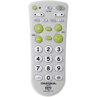 ALLAUVE Télécommandes Compatibles Avec La Plupart Des Modèles De Téléviseurs. Remplacement Des Télécommandes Sensibles. Publicité ALLAUVE Télécommandes Compatibles Avec La Plupart Des Modèles De Téléviseurs. Remplacement Des Télécommandes Sensibles. Publicité