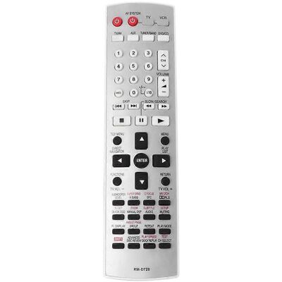 ALLAUVE Télécommande De Remplacement Pour Lecteur Multimédia Panasonic Eur7722x10 - Publicité ALLAUVE Télécommande De Remplacement Pour Lecteur Multimédia Panasonic Eur7722x10 - Publicité