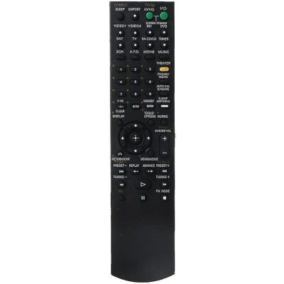 LISATR Télécommande De Remplacement Pour Lecteur Multimédia Sony Rm-aau022 - Publicité LISATR Télécommande De Remplacement Pour Lecteur Multimédia Sony Rm-aau022 - Publicité