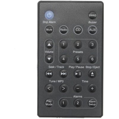 Scotch Remplacement De La Télécommande Du Système Audio Bose Wave Music System Awr1b1 Awr1b2 Awrcc1 Awrcc2 Awrcc3 - Publicité Scotch Remplacement De La Télécommande Du Système Audio Bose Wave Music System Awr1b1 Awr1b2 Awrcc1 Awrcc2 Awrcc3 - Publicité