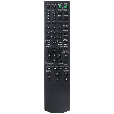 LISATR Télécommande De Remplacement Pour Téléviseur Sony Rm-aau019 - Publicité LISATR Télécommande De Remplacement Pour Téléviseur Sony Rm-aau019 - Publicité