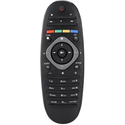 OEM Jeffergarden Télécommande Universelle De Remplacement Pour Tv Philips-dou - Publicité OEM Jeffergarden Télécommande Universelle De Remplacement Pour Tv Philips-dou - Publicité