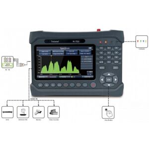 TECATEL Hd Dvb-t/t2 Dvb-s2x Dvb-c M-td3 Fibre Hd Field Meter De - Publicité TECATEL Hd Dvb-t/t2 Dvb-s2x Dvb-c M-td3 Fibre Hd Field Meter De - Publicité