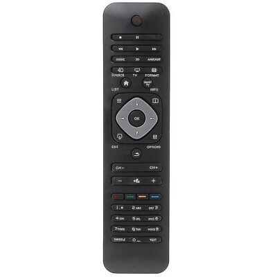 LISATR Télécommande Pour Téléviseur Lcd, Led Et 3d Compatible Avec Les Téléviseurs Intelligents. Publicité LISATR Télécommande Pour Téléviseur Lcd, Led Et 3d Compatible Avec Les Téléviseurs Intelligents. Publicité