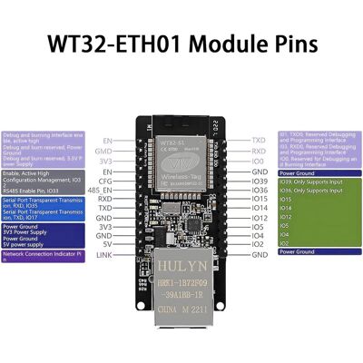 SANS MARQUE Module Esp Wt32-eth01 Embedded Serial Port Networking Bluetooth + Wifi Combo Gateway Mcu Module Esp Sans Fil - Publicité SANS MARQUE Module Esp Wt32-eth01 Embedded Serial Port Networking Bluetooth + Wifi Combo Gateway Mcu Module Esp Sans Fil - Publicité