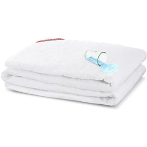 AIO-FACTORY Protège-matelas Étanche 90x200 - Housse de Lit - Publicité AIO-FACTORY Protège-matelas Étanche 90x200 - Housse de Lit - Publicité