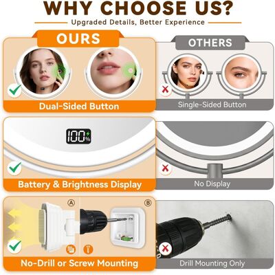 SANS MARQUE Miroir Grossissant 30x/1x Avec Affichage Batterie, Bouton Tactile Double Face, 3 Modes Lumière, Installation Murale Sans Perçage Ou Avec Perçage Pour Salle De Bain, Dressing Ou Chambre, Blanc - Publicité SANS MARQUE Miroir Grossissant 30x/1x Avec Affichage Batterie, Bouton Tactile Double Face, 3 Modes Lumière, Installation Murale Sans Perçage Ou Avec Perçage Pour Salle De Bain, Dressing Ou Chambre, Blanc - Publicité