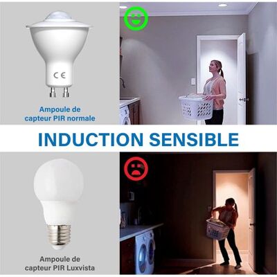 SANS MARQUE 2pcs Led Ampoules De Capteur De Mouvement Gu10 Pir Ampoule De Capteur De Lumière 5w Blanc Froid 6000k Auto On/off Led Lampe De Sécurité Pour Les Escaliers, Le Garage, La Passerelle, La Cour - Publicité SANS MARQUE 2pcs Led Ampoules De Capteur De Mouvement Gu10 Pir Ampoule De Capteur De Lumière 5w Blanc Froid 6000k Auto On/off Led Lampe De Sécurité Pour Les Escaliers, Le Garage, La Passerelle, La Cour - Publicité