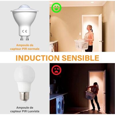 SANS MARQUE Led Motion Sensor Ampoule Gu10 Ampoule 5w Blanc Chaud 3000k 500lm Interrupteur Automatique Led Lampe De Sécurité Pour Escalier, Garage, Couloir, Trottoir, Cour, Couloir, Terrasse - Publicité SANS MARQUE Led Motion Sensor Ampoule Gu10 Ampoule 5w Blanc Chaud 3000k 500lm Interrupteur Automatique Led Lampe De Sécurité Pour Escalier, Garage, Couloir, Trottoir, Cour, Couloir, Terrasse - Publicité