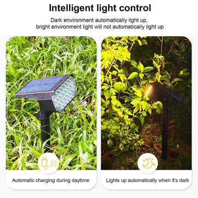 FLAMMKRAFT Lampe Solaire D'Extérieur Pour Jardin, Pelouse, Villa, Maison, Villa, Jardin, Étanche, À Brancher, Automatique - Publicité FLAMMKRAFT Lampe Solaire D'Extérieur Pour Jardin, Pelouse, Villa, Maison, Villa, Jardin, Étanche, À Brancher, Automatique - Publicité
