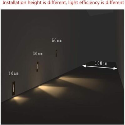 Scotch Spot Encastrable Led 3w Ip65 – Éclairage Extérieur Pour Terrasses Et Allées – Aluminium Résistant À La Corrosion – 2 Pièces Blanc 3000k - Publicité Scotch Spot Encastrable Led 3w Ip65 – Éclairage Extérieur Pour Terrasses Et Allées – Aluminium Résistant À La Corrosion – 2 Pièces Blanc 3000k - Publicité