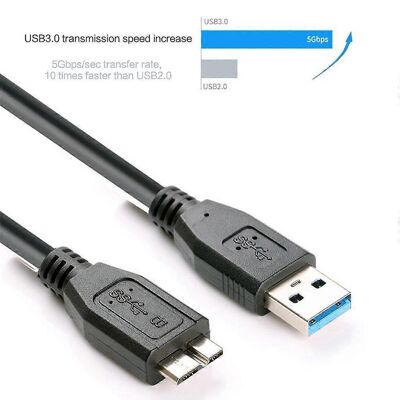 FLAMMKRAFT Mini Câble De Données Portable Usb 3.0 Mâle A Vers Micro B, 30 Cm - Publicité FLAMMKRAFT Mini Câble De Données Portable Usb 3.0 Mâle A Vers Micro B, 30 Cm - Publicité