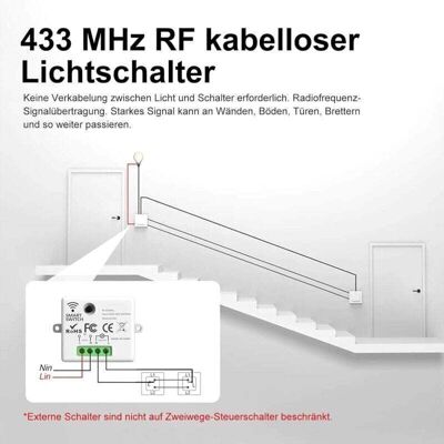 OEM Interrupteur Sans Fil, Kit Interrupteur, 433mhz Interrupteur Émetteur Radio, 2200w/10a Récepteur, Interrupteur D'Éclairage, Interrupteur Rf Et Récepteur, Interrupteur Mural - Publicité OEM Interrupteur Sans Fil, Kit Interrupteur, 433mhz Interrupteur Émetteur Radio, 2200w/10a Récepteur, Interrupteur D'Éclairage, Interrupteur Rf Et Récepteur, Interrupteur Mural - Publicité