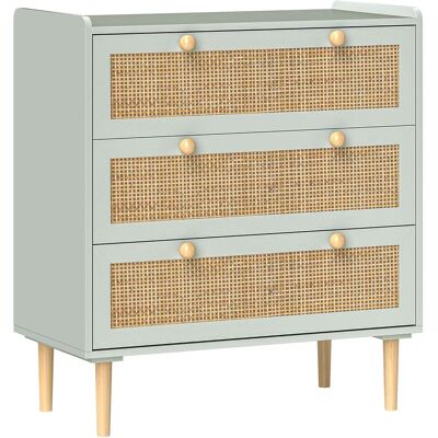 OEM Commode/buffet À 3 Tiroirs, Style Bohème, Aspect Rotin, Pour Salon Ou Chambre, Bleu Clair 80 X 40 X 87,5 Cm - Publicité OEM Commode/buffet À 3 Tiroirs, Style Bohème, Aspect Rotin, Pour Salon Ou Chambre, Bleu Clair 80 X 40 X 87,5 Cm - Publicité
