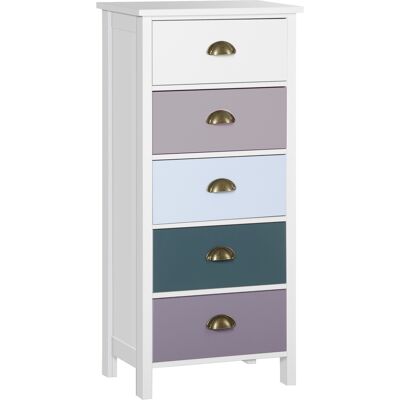OEM Homcom Chiffonnier Commode Meuble De Rangement 5 Tiroirs Multicolores Avec Poignée Métal Coquille Mdf - Dim. 45l X 30l X 95.4h Cm - Publicité OEM Homcom Chiffonnier Commode Meuble De Rangement 5 Tiroirs Multicolores Avec Poignée Métal Coquille Mdf - Dim. 45l X 30l X 95.4h Cm - Publicité