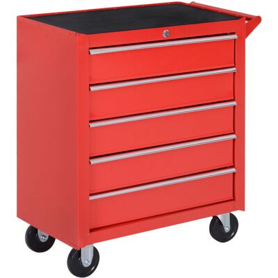 ACKERMAN Chariot D'Atelier Avec Roulettes, Chariot D'Outils Avec 5 Tiroirs, Verrouillable Chariot Avec Tapis Eva, Chariot De Montage Mobile, Charge Max. 150 Kg, Acier, Rouge - Publicité ACKERMAN Chariot D'Atelier Avec Roulettes, Chariot D'Outils Avec 5 Tiroirs, Verrouillable Chariot Avec Tapis Eva, Chariot De Montage Mobile, Charge Max. 150 Kg, Acier, Rouge - Publicité