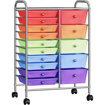 DESIGN IN Chariot Rangement Mobile À 15 Tiroirs Xxl Multicolore Plastique - Publicité DESIGN IN Chariot Rangement Mobile À 15 Tiroirs Xxl Multicolore Plastique - Publicité