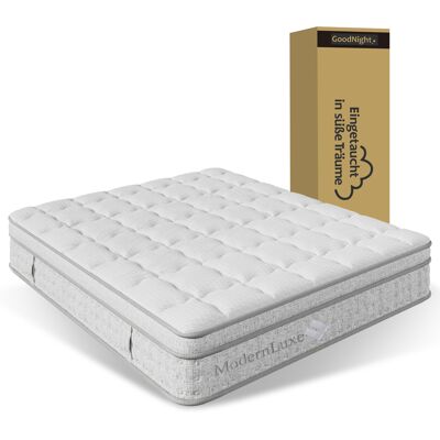 ACKERMAN Matelas Hybride Ressorts Ensachés 7 Zones 160x200cm H3, 25cm Épaisseur, Mousse Froide, Soulage Points De Pression, Respirant, Certifié Oeko-tex, Queen Size - Publicité ACKERMAN Matelas Hybride Ressorts Ensachés 7 Zones 160x200cm H3, 25cm Épaisseur, Mousse Froide, Soulage Points De Pression, Respirant, Certifié Oeko-tex, Queen Size - Publicité