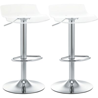 Generic Lot De 2 Tabourets De Bar Design Contemporain Assise Acrylique Et Piètement Métal - Pivotant 360° - Hauteur Réglable Avec Repose-pieds - Transparent - Publicité Generic Lot De 2 Tabourets De Bar Design Contemporain Assise Acrylique Et Piètement Métal - Pivotant 360° - Hauteur Réglable Avec Repose-pieds - Transparent - Publicité