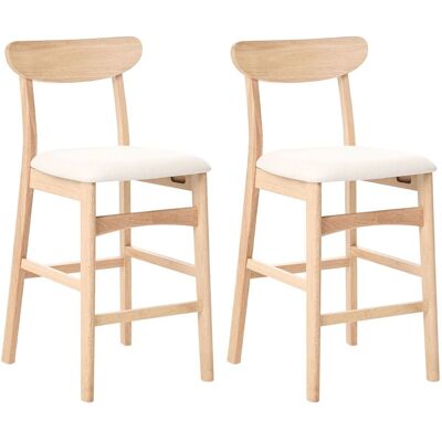 BELIANI Lot De 2 Chaises De Bar Retro Structure En Bois D'Hévéa Assise En Tissu Marron Clair Et Beige Clair Doyle - Publicité BELIANI Lot De 2 Chaises De Bar Retro Structure En Bois D'Hévéa Assise En Tissu Marron Clair Et Beige Clair Doyle - Publicité